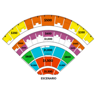 DRAGON BALL - LIVE SYMPHONIC